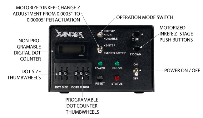 Image of Micro-Z Pneumatic Controller Front